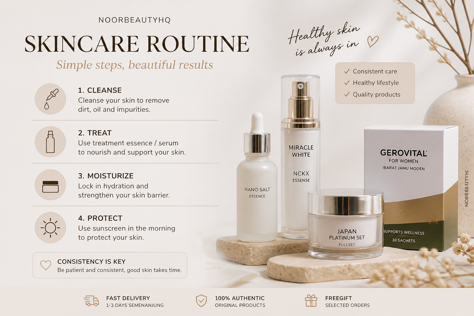 SIMPLE SKINCARE GUIDE