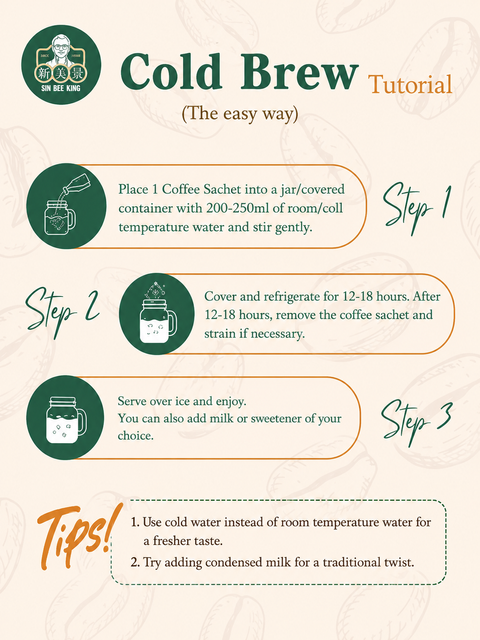 Cold Brew Tutorial