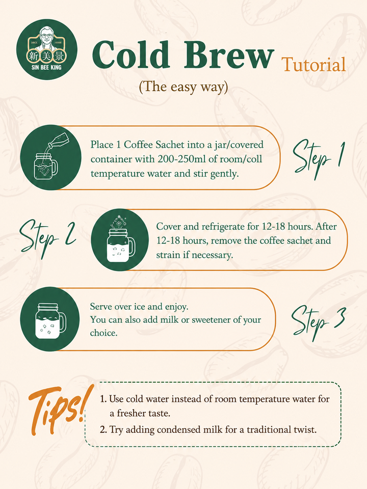 Cold Brew Tutorial