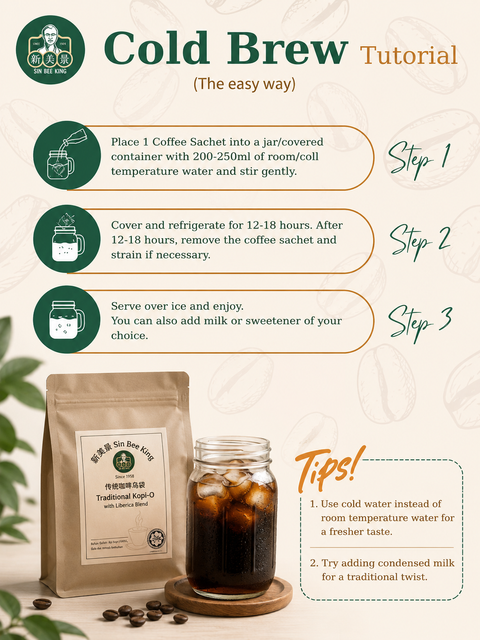 Cold Brew Tutorial 2