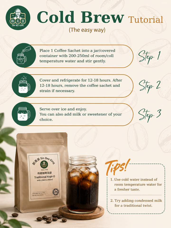 Cold Brew Tutorial 2