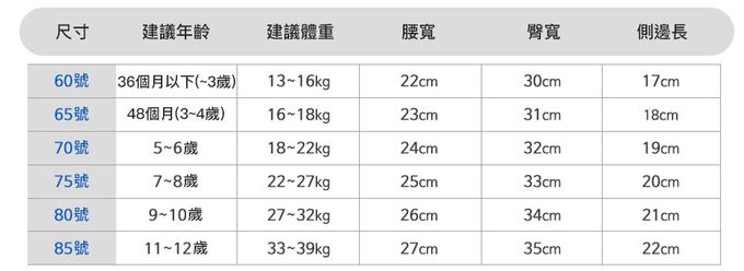 66cd6f12-f31f-11ef-9212-e2549204fa88