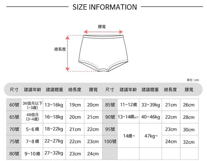 b09a01be-3c76-11f0-b9d7-02d7588930f2