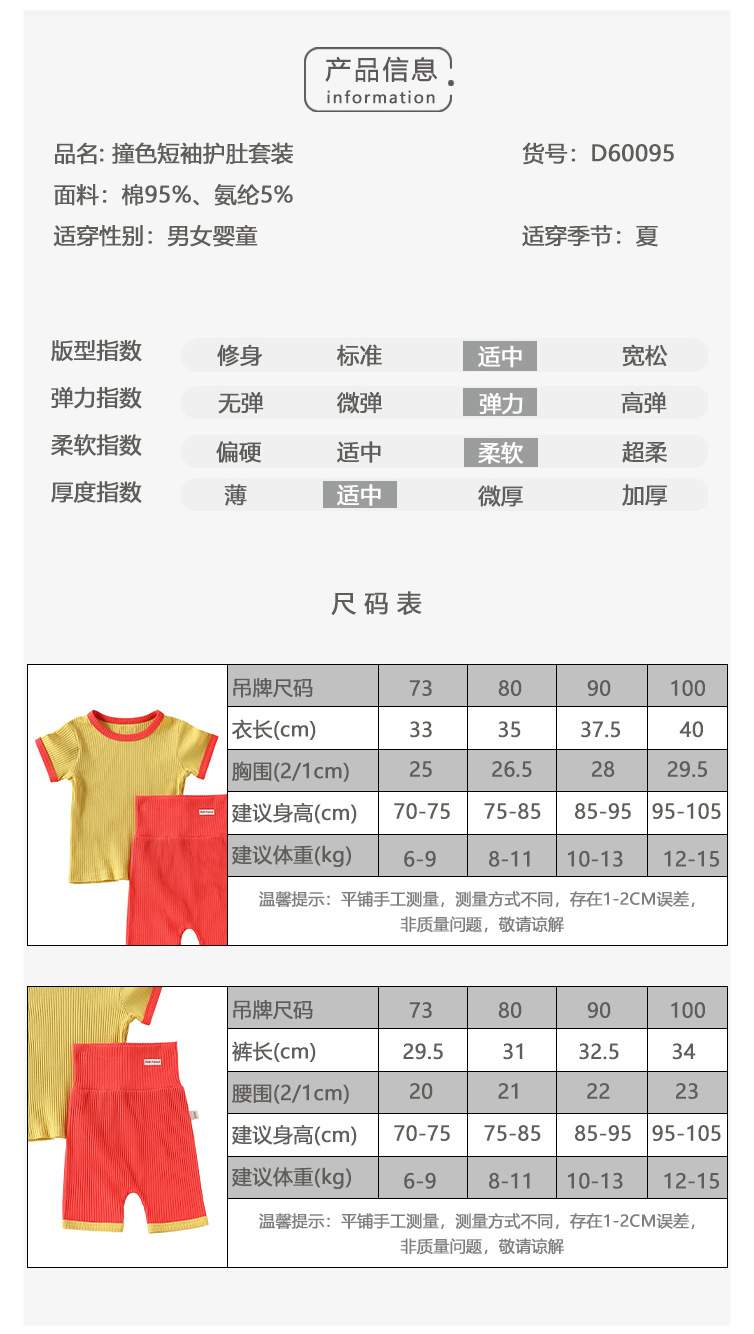 详情-2