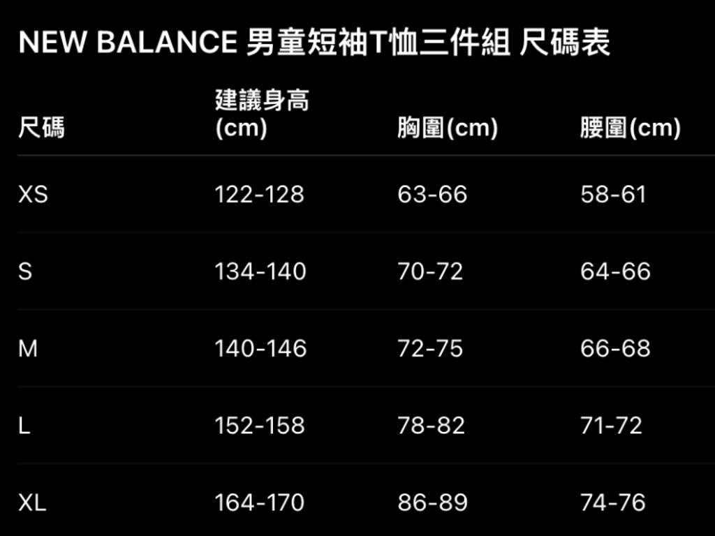 26A060506 NEW BALANCE 童裝三件組短袖T恤-5_0