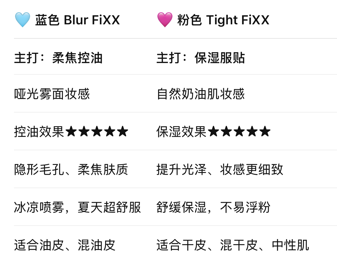 奶油风IG帖子设计