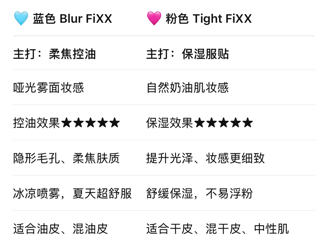奶油风IG帖子设计