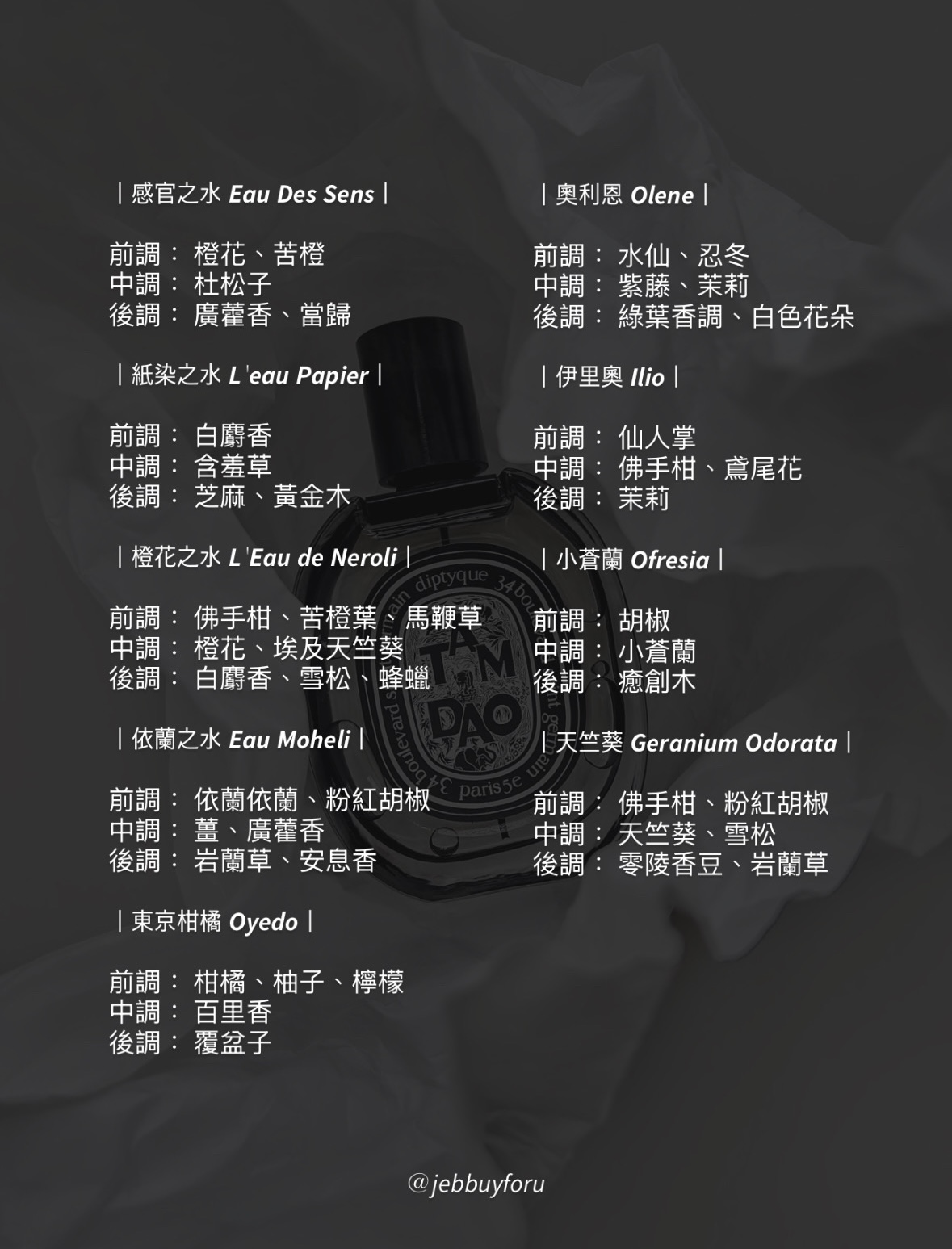 9439E7EB-7DF8-4D1F-946E-3AC8DF049E16