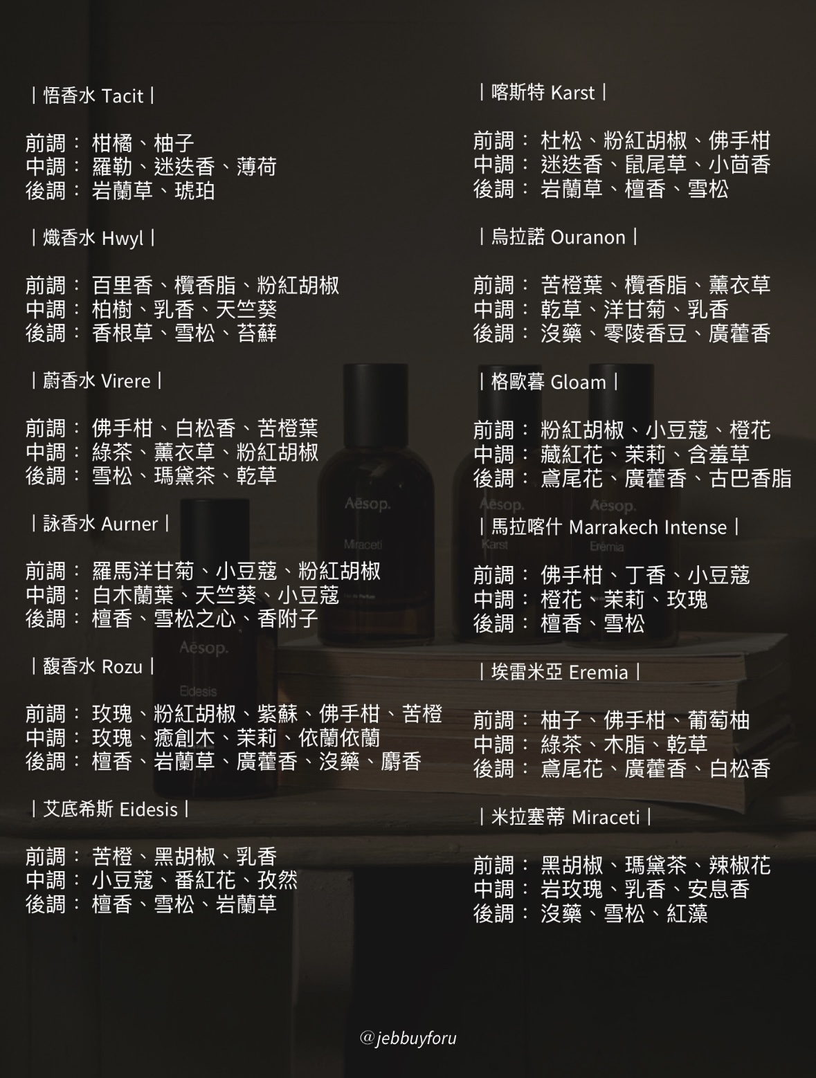 59EFDCB1-18FC-4FE7-8E05-7C63D14DD710