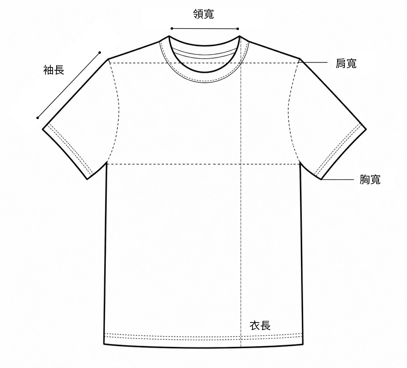 一長