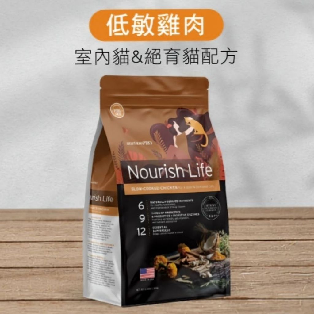 tw-11134207-7r98q-lxtxywijmip2e2