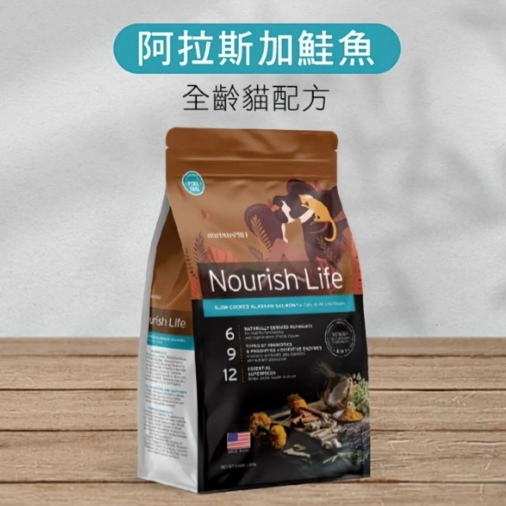 tw-11134207-7r990-lxtxywijnx9i48