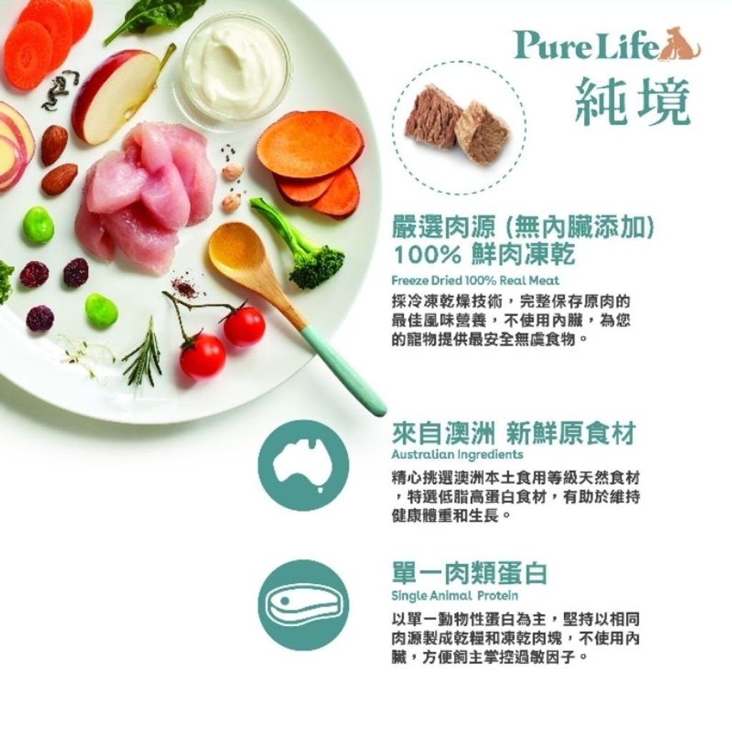 tw-11134207-7r98z-lph02qdscjzr95