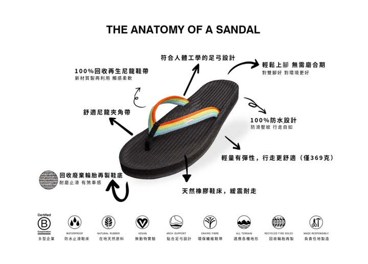 螢幕截圖 2026-07-23 01.04.56