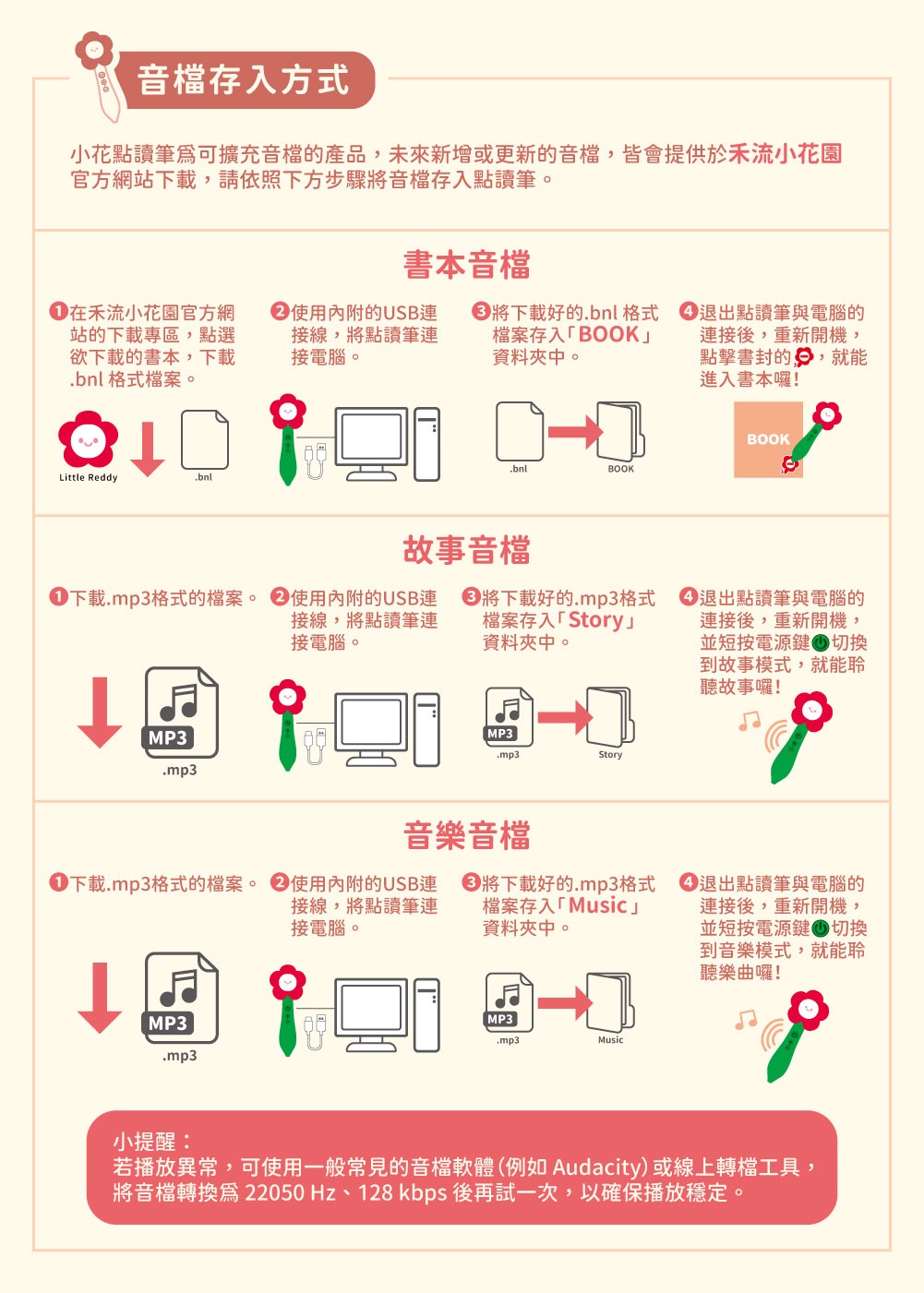 小花點讀筆-音檔存入