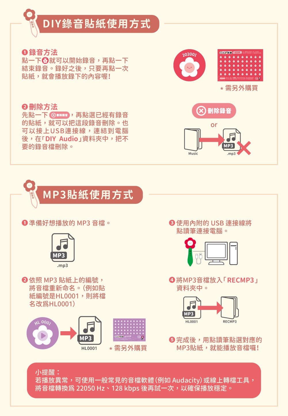 小花點讀筆-錄音貼紙+播放貼紙