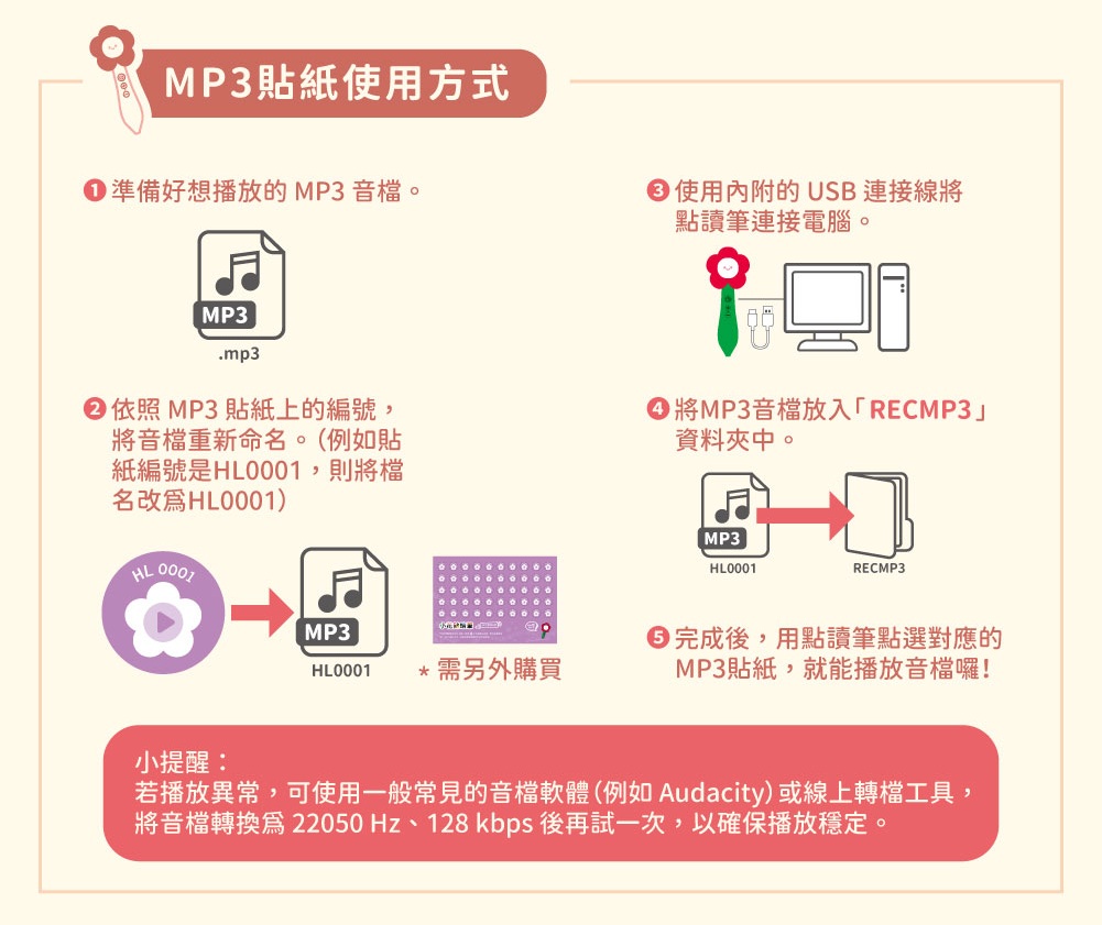 小花點讀筆-MP3貼紙