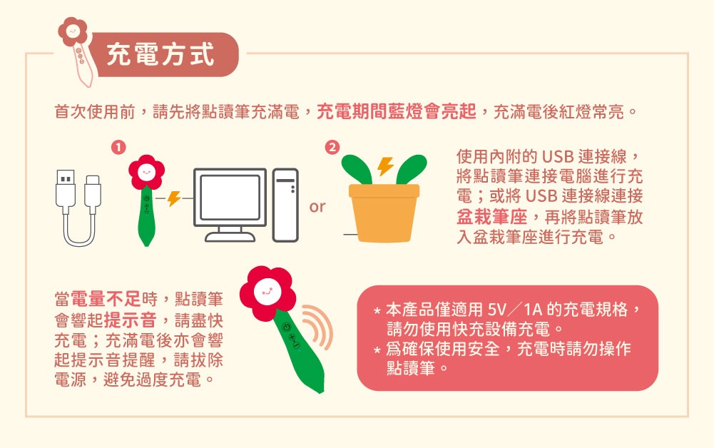 小花點讀筆-充電方式