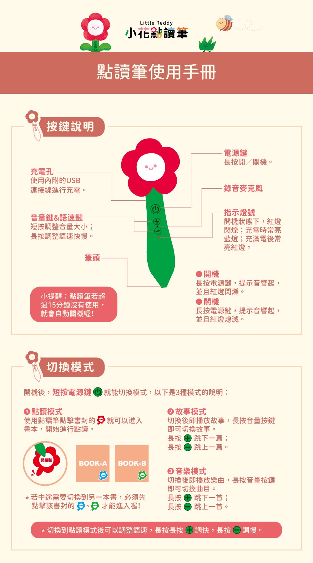 小花點讀筆-使用說明