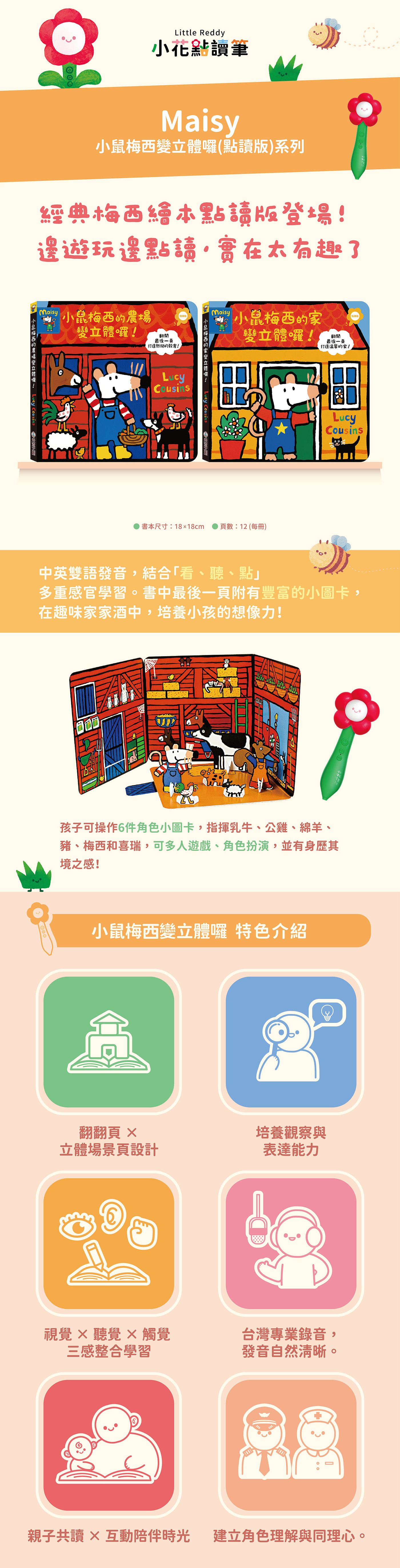 變立體