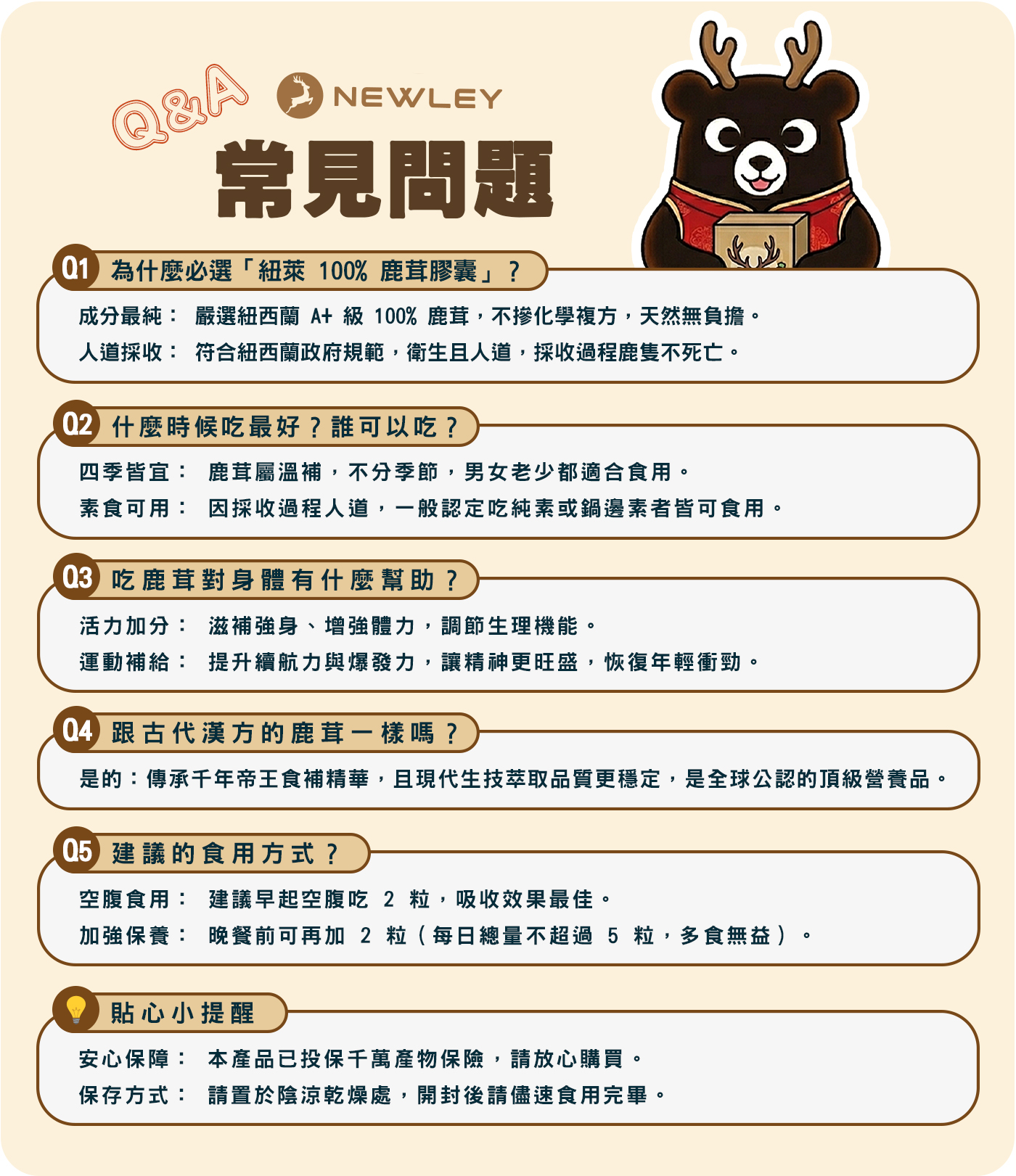 鹿茸常見問題