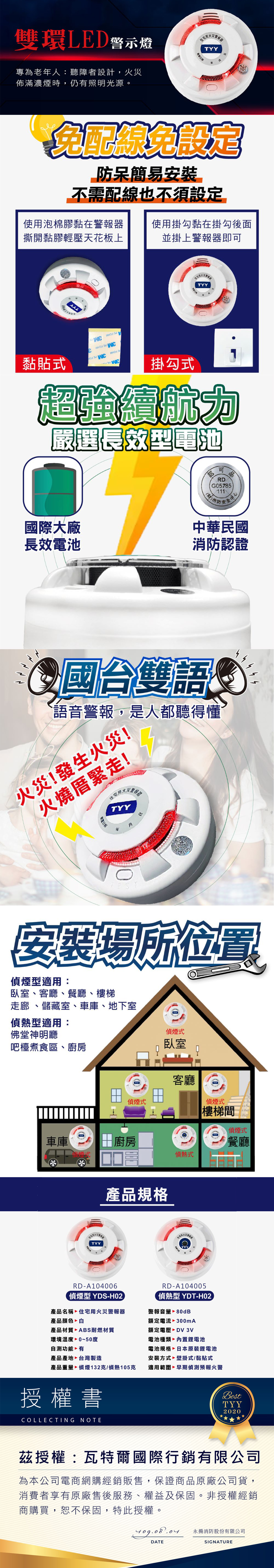 02商品下方情境