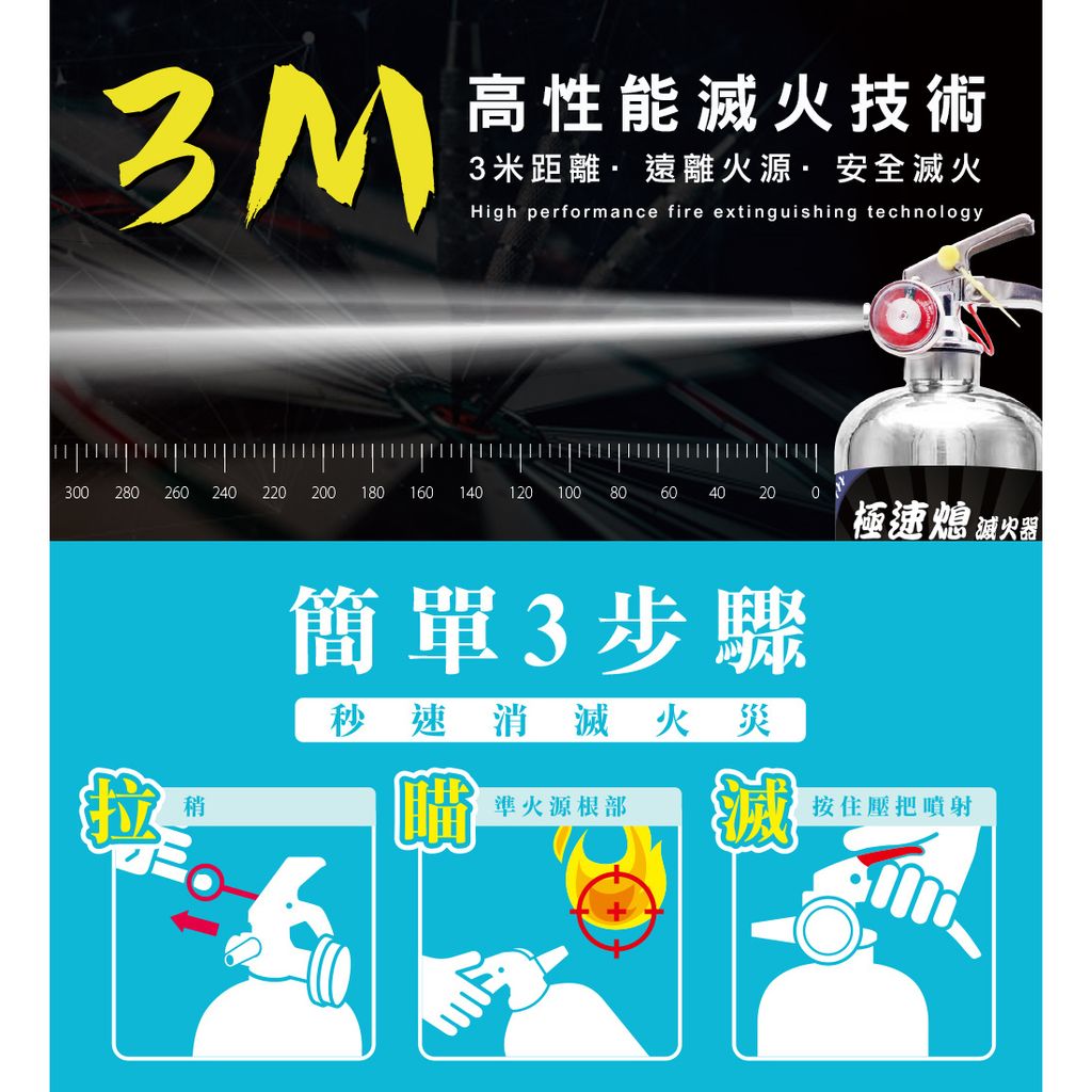 TYY住宅用中性強化液滅火器_滅火器 乾粉滅火器_009