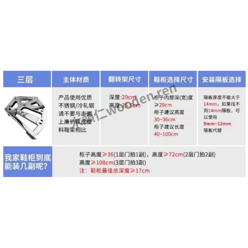 tw-11134211-7ra0m-mbpztigd8rj67c