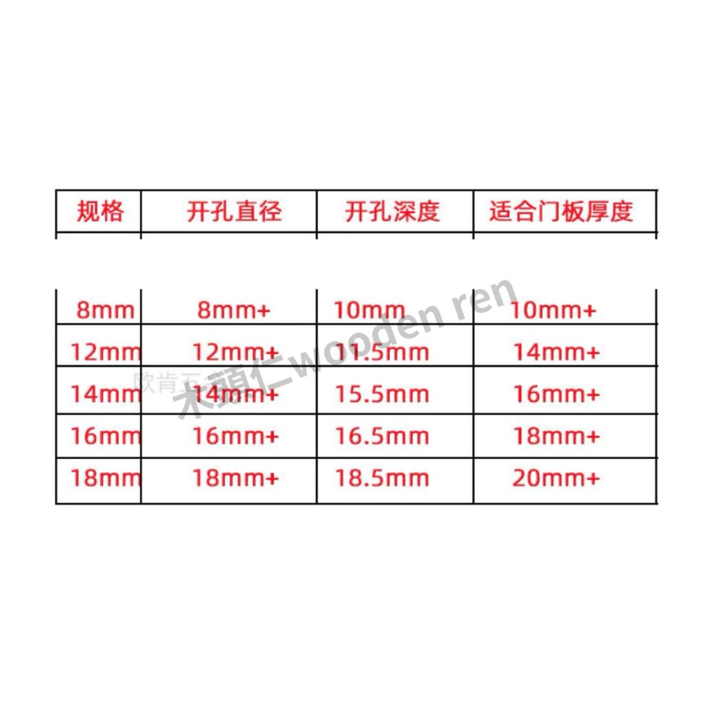 tw-11134211-7rbk1-m9ji7ypw0115e4