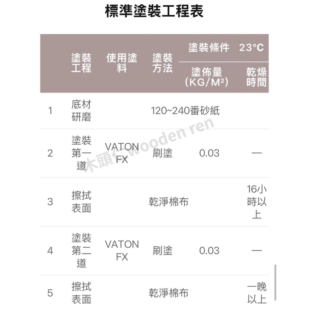 tw-11134211-7rbk8-m9jhzadn6sg5b9