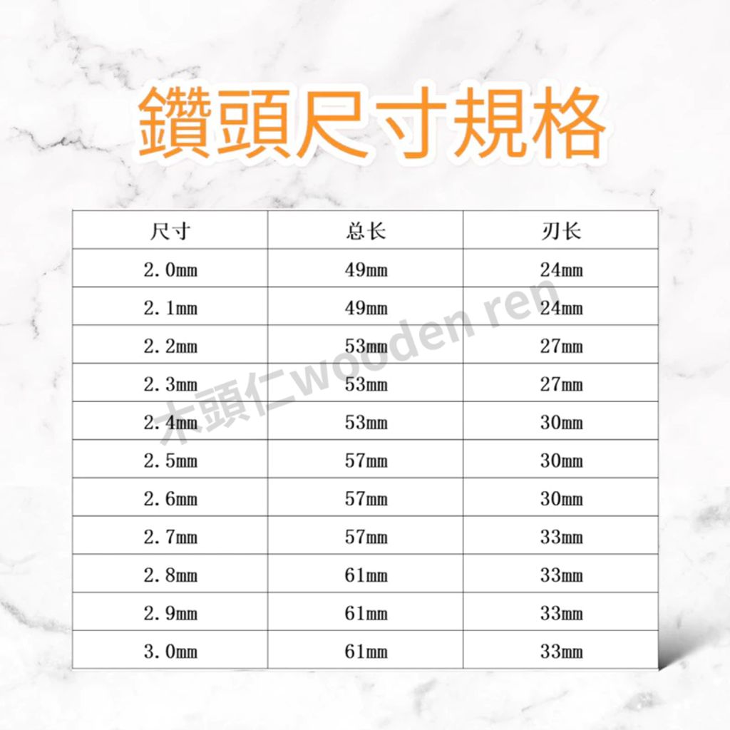 tw-11134211-7r98y-lq20zkeb063c1f