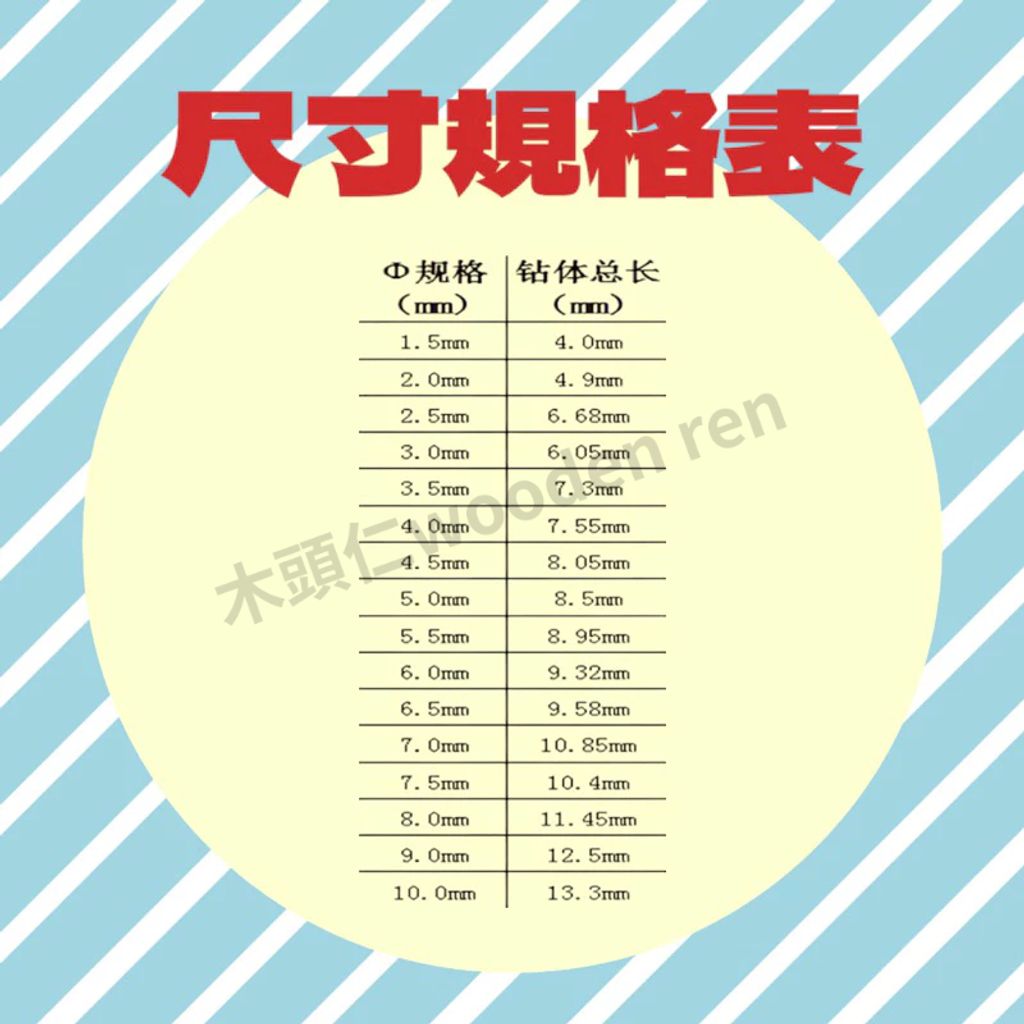 tw-11134211-7r98o-lq20zkearqooef