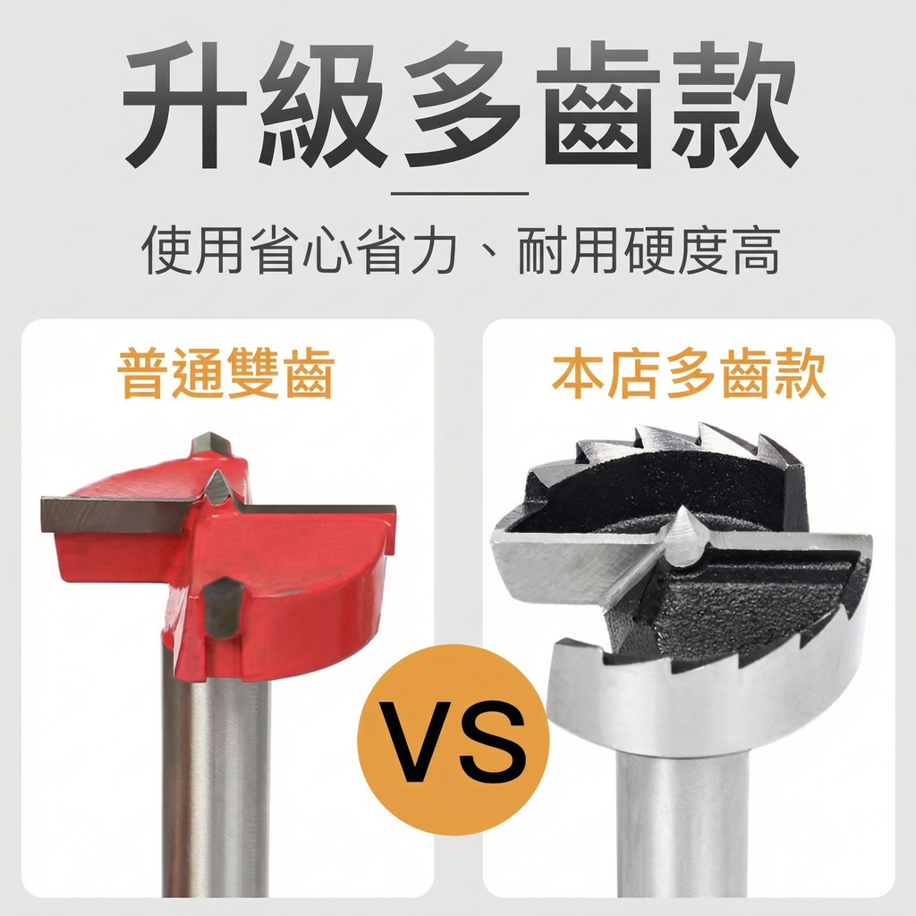 07_升級多齒款