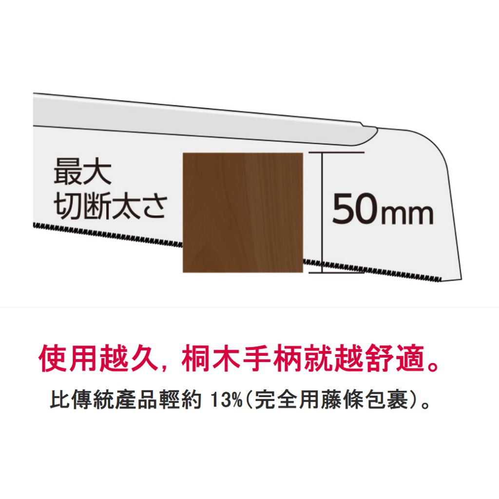 tw-11134207-820lh-mmv9r3sqt81td7