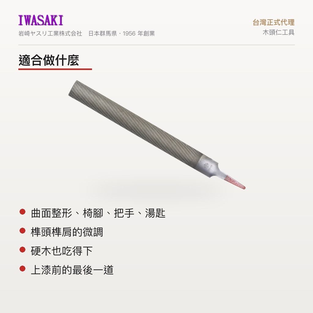 IW-200CPHREF_2功能圖