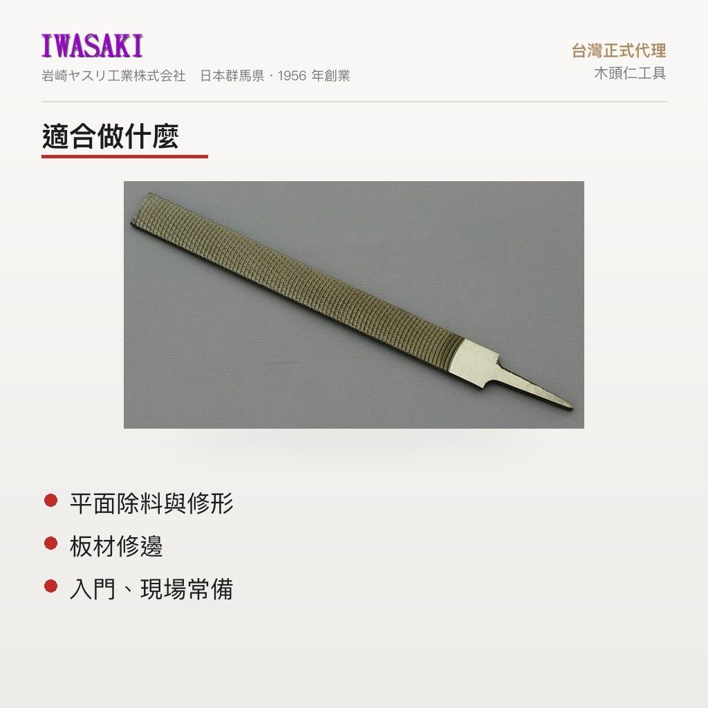 IW-200FM_2功能圖