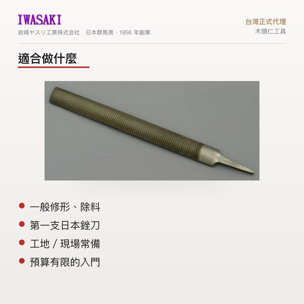 IW-200HRM_2功能圖
