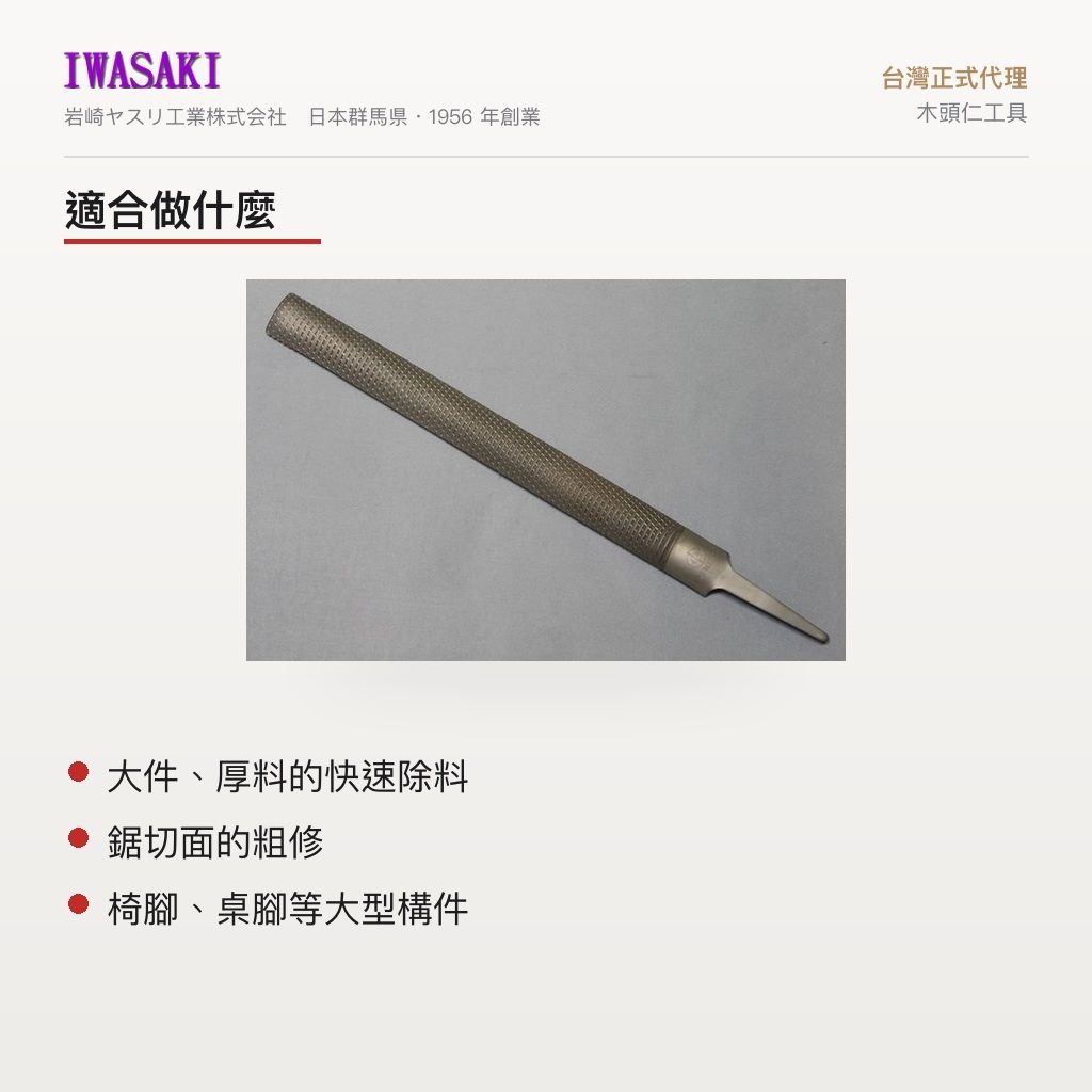 IW-250HRB_2功能圖