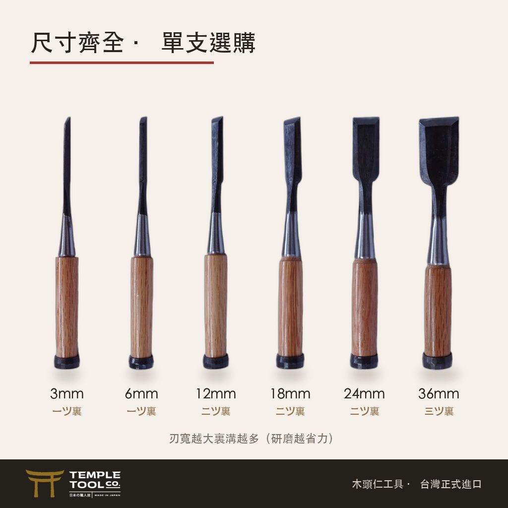 O_4尺寸