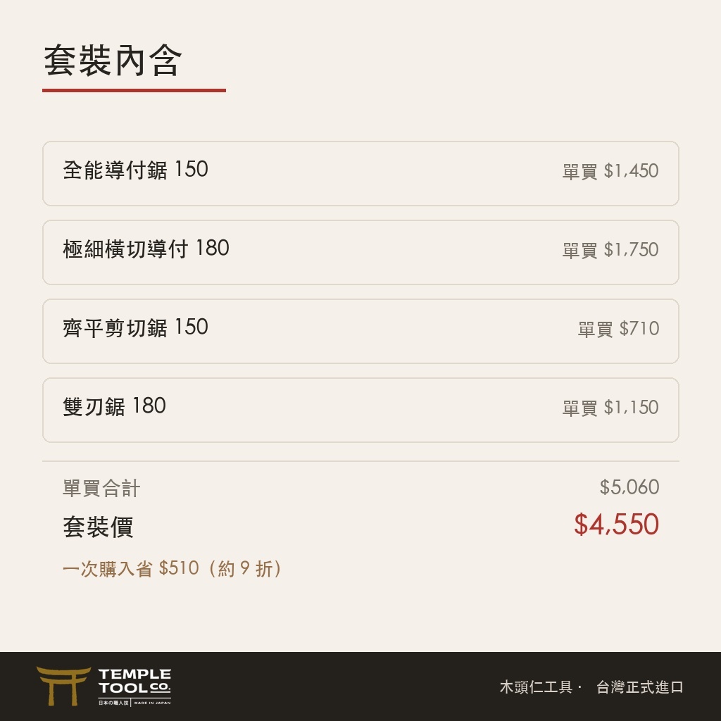 Temple Tool 導付鋸鋸刃特寫，可見黃銅夾背與細密鋸齒