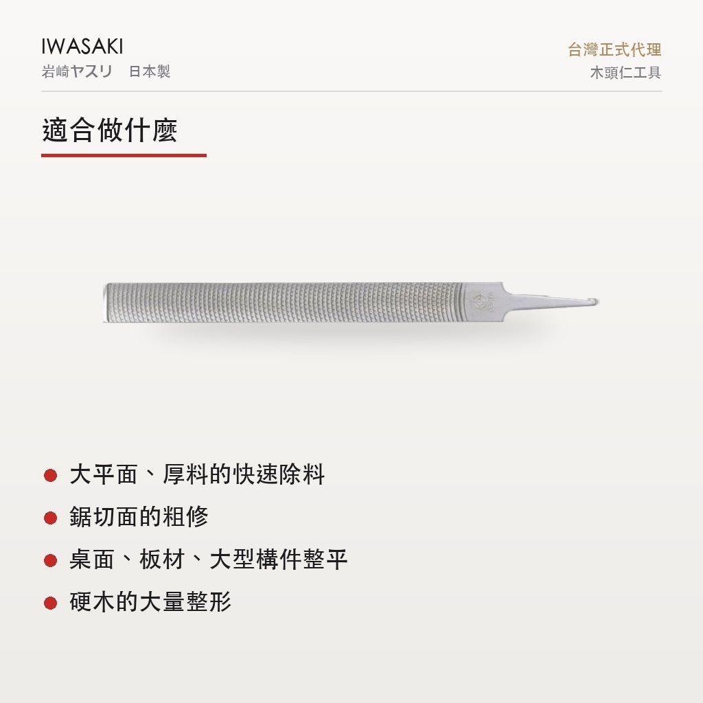IW-250FB_2功能圖