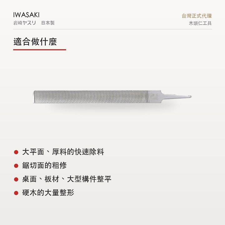 IW-250FB_2功能圖