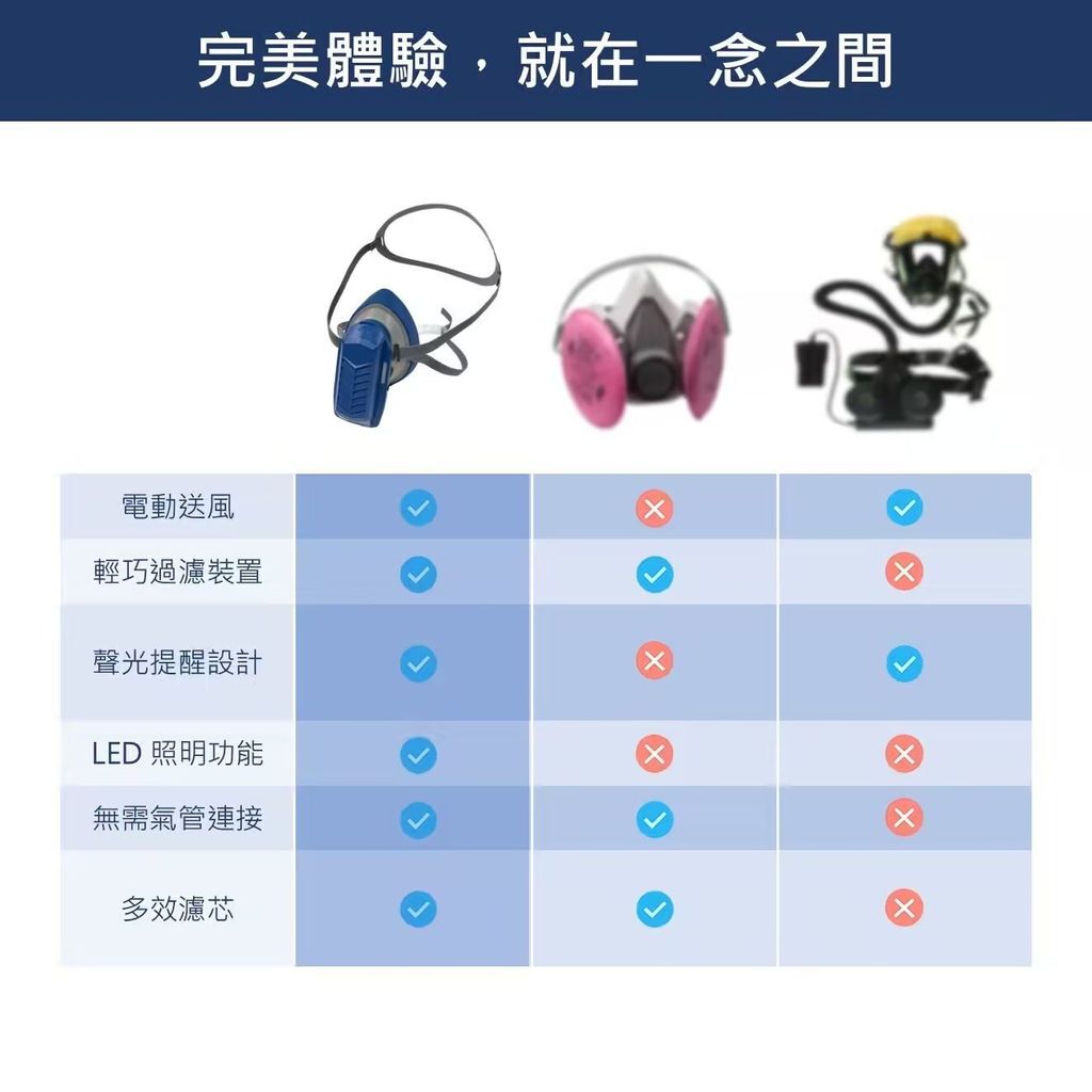 pmpr-g07-compare-1790941823