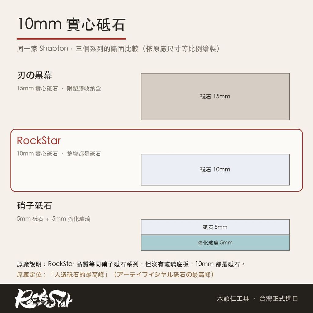 shapton-rockstar-04