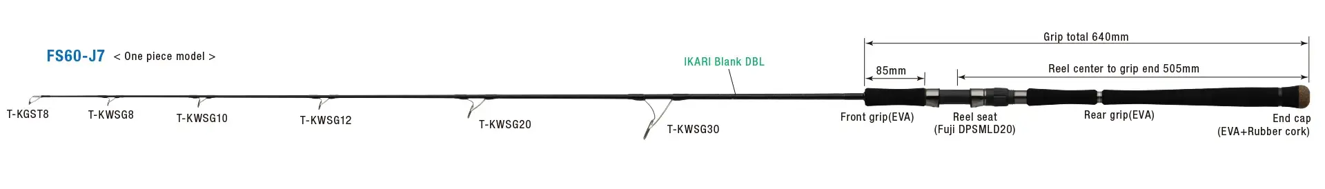 rodp_ika_DBL_FS60-J7_tx2