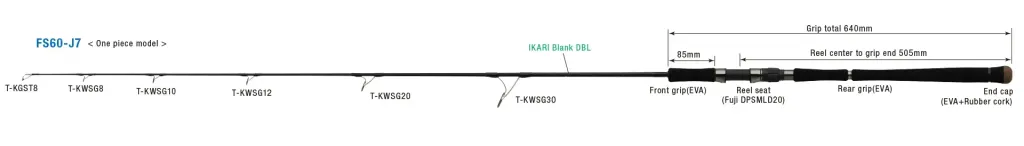 rodp_ika_DBL_FS60-J7_tx2