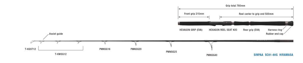 rodp_sin_SC81-80G_tx