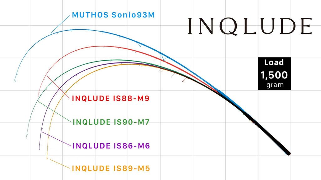 RC_1500g_INQLUDE_1920x1080_M5678-189的