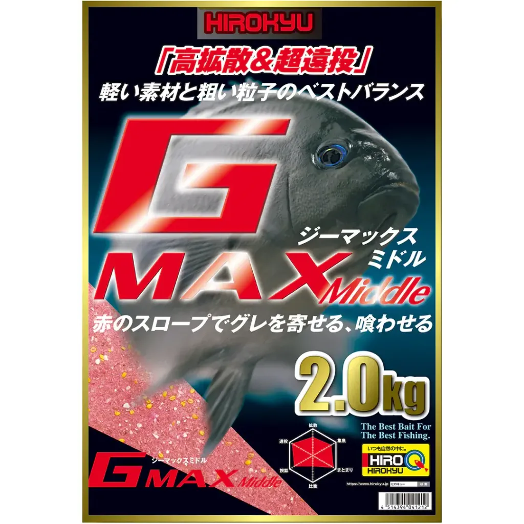 GMAX_1080x
