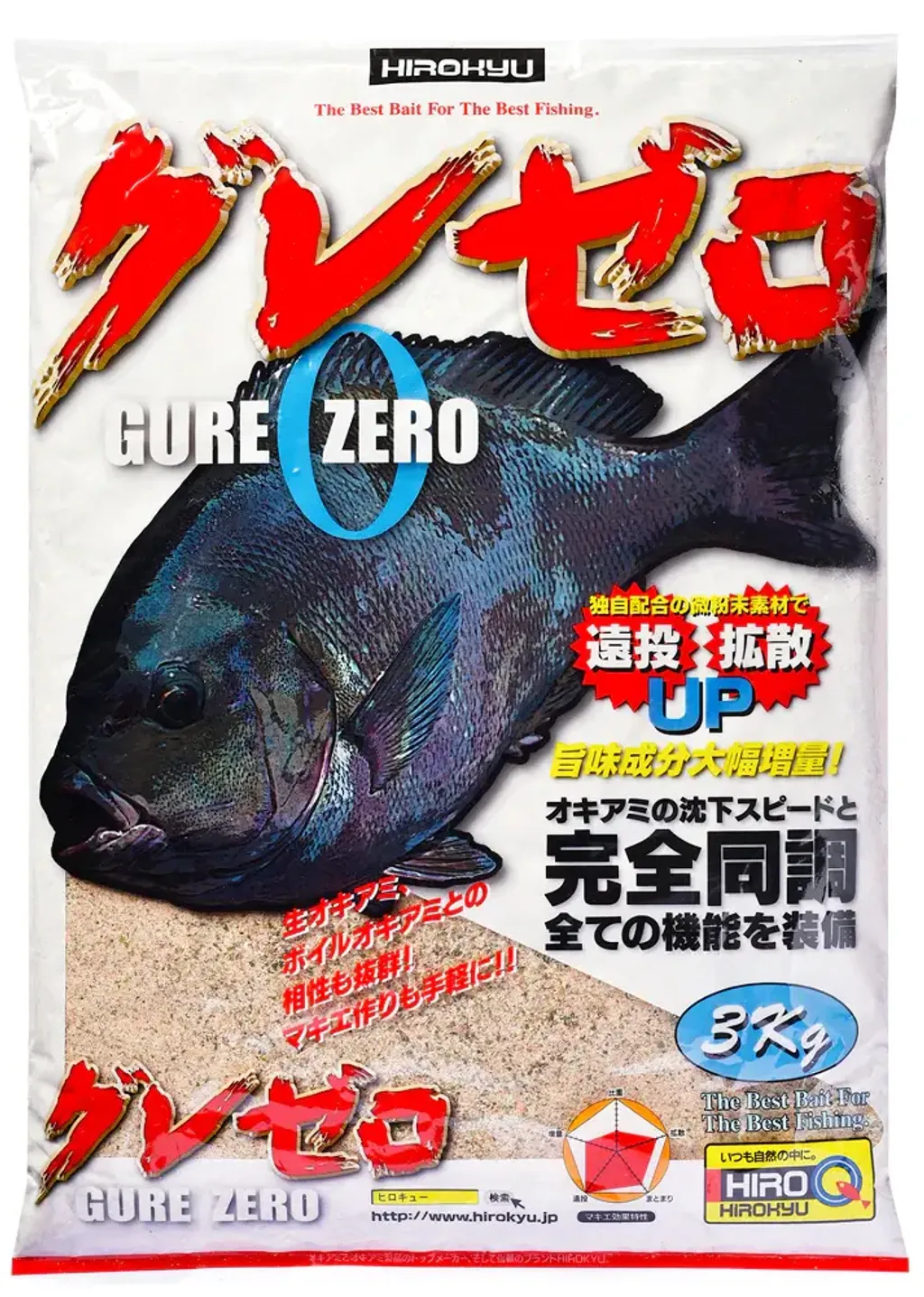 3.0kg_gurezero3939web_1080x